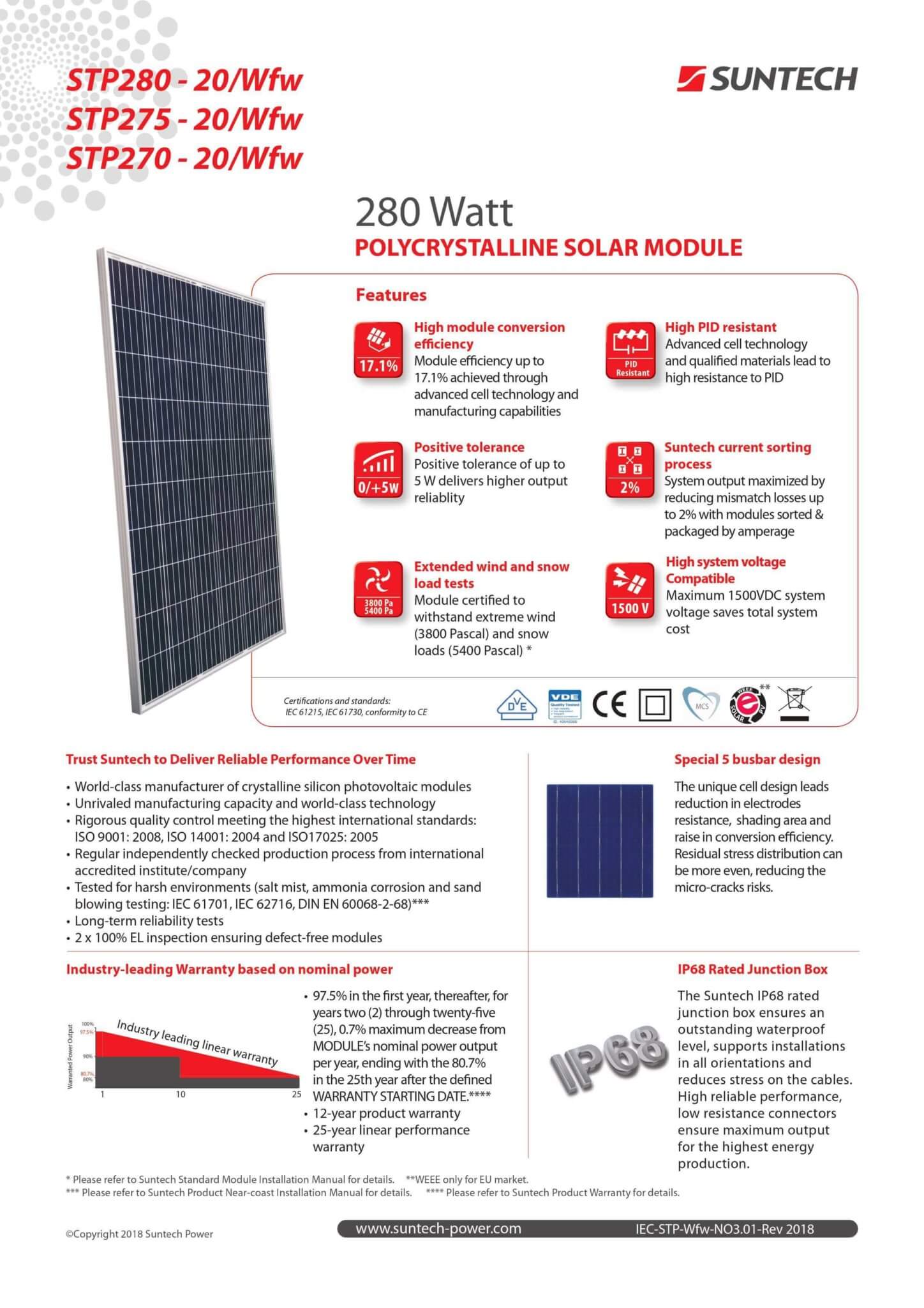 Suntech - QueSOLAR B.V. - Zakelijke Zonnepanelen